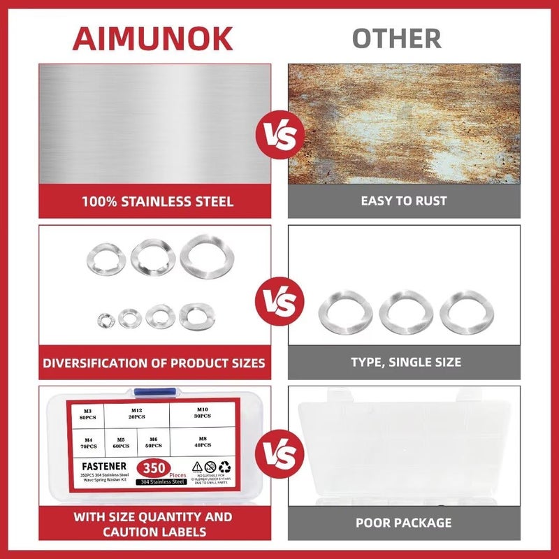 AIMUNOK 350PCS Spring Wave Washer Gasket Assortment Kit, M3 M4 M5 M6 M8 M10 M12 Wavy Wave Crinkle Spring Washers Sets, 304 Stainless Steel Metric Wave Spring Washer for Screw Bolt - Image 4